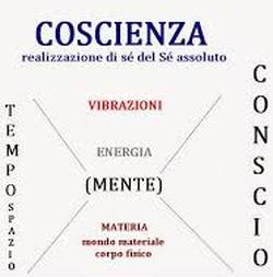 coscienza